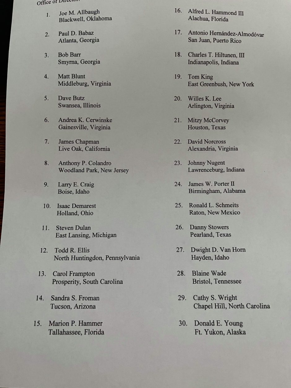 2022 NRA Board Nominees (Updated)